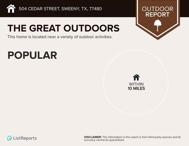 504 Cedar Street, Sweeny, TX 77480