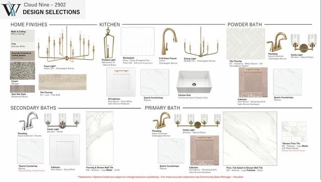 22222 Japanese Maple Lane, Hockley, TX 77447