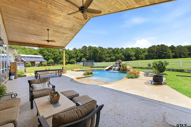 1357 County Road 3504, Bullard, TX 75757