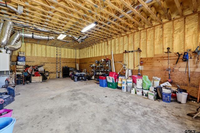 1357 County Road 3504, Bullard, TX 75757