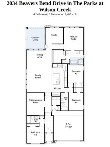 2034 Beavers Bend Drive, Celina, TX 75009