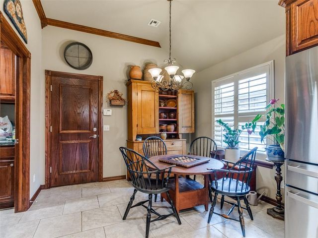 4124 Eden Court, Norman, OK 73072