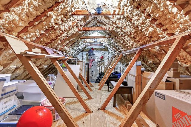 190 Brassy Court, Alpharetta, GA 30022