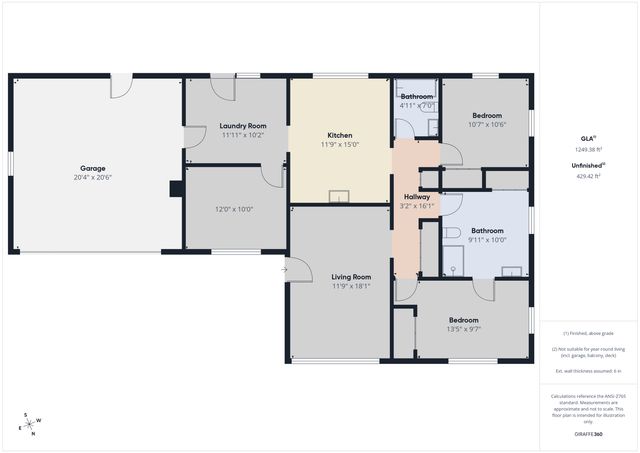 719 Rainbow Boulevard, Anderson, IN 46012