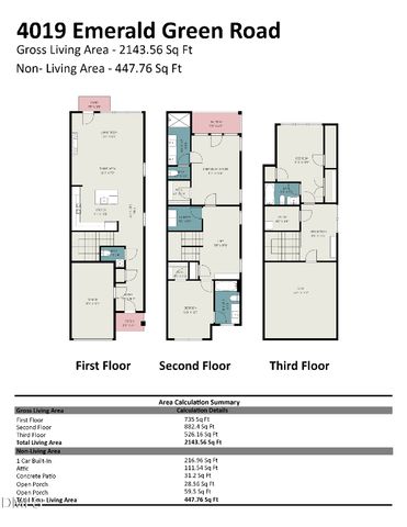 4019 Emerald Green Road, Raleigh, NC 27612