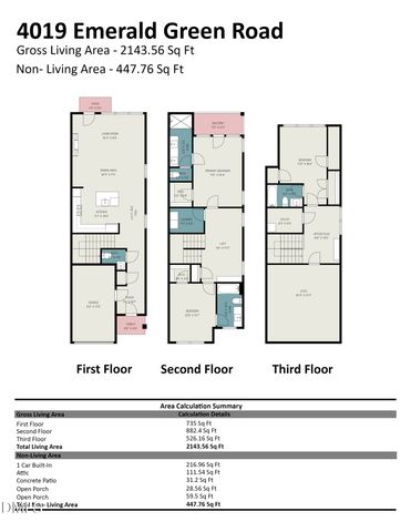 4019 Emerald Green Road, Raleigh, NC 27612