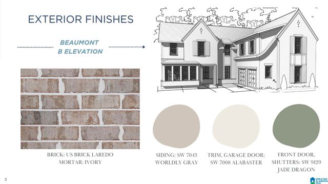 4168 BLACKRIDGE CREST, Hoover, AL 35244