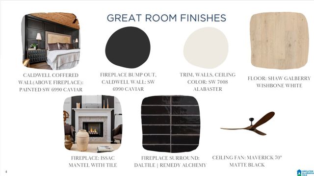 4168 BLACKRIDGE CREST, Hoover, AL 35244