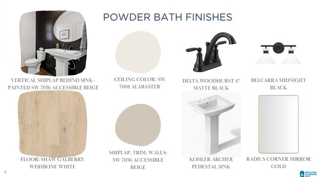 4168 BLACKRIDGE CREST, Hoover, AL 35244