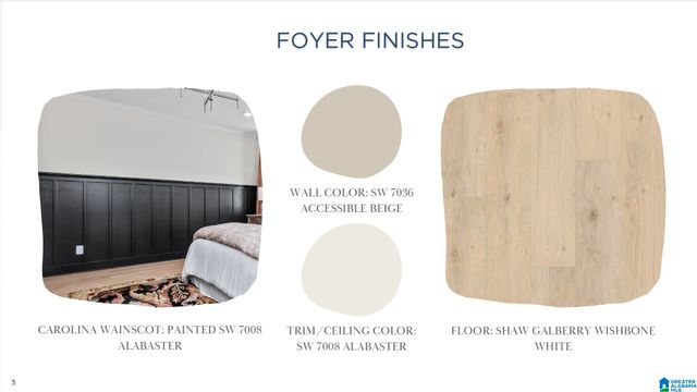 4168 BLACKRIDGE CREST, Hoover, AL 35244