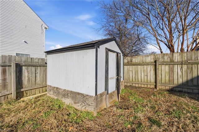 5024 Huntclub CHSE, Suffolk, VA 23435