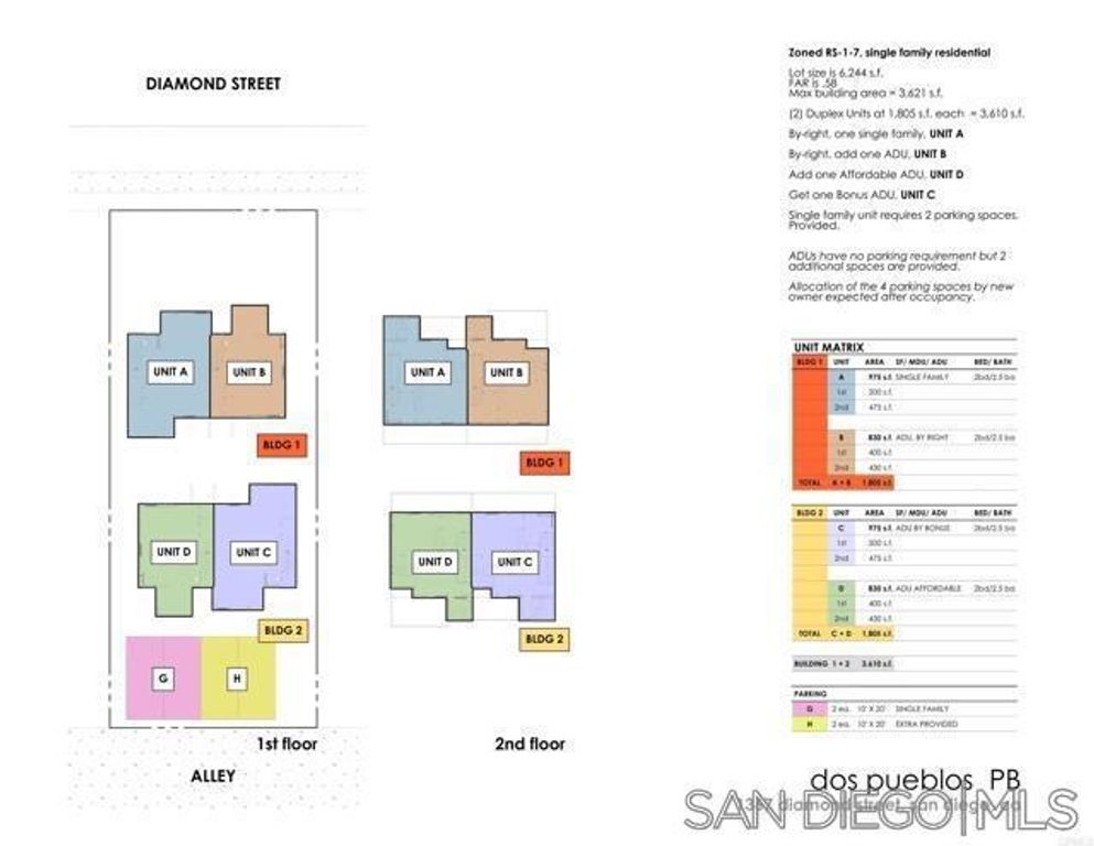 1367 Diamond, San Diego, CA 92109 — photo 3