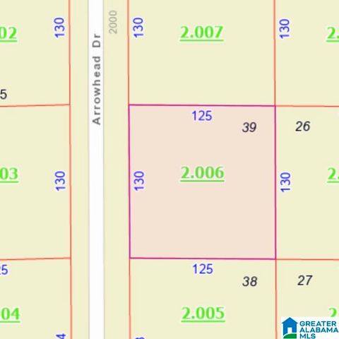 0 ARROWHEAD DRIVE, Sylacauga, AL 35151