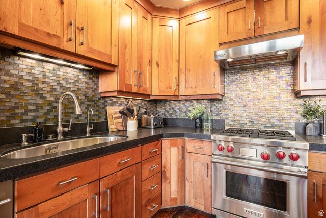 652 ROSSIE HILL DR, Park City, UT 84060