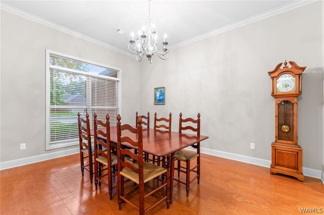 3609 Wagon Way, Northport, AL 35473