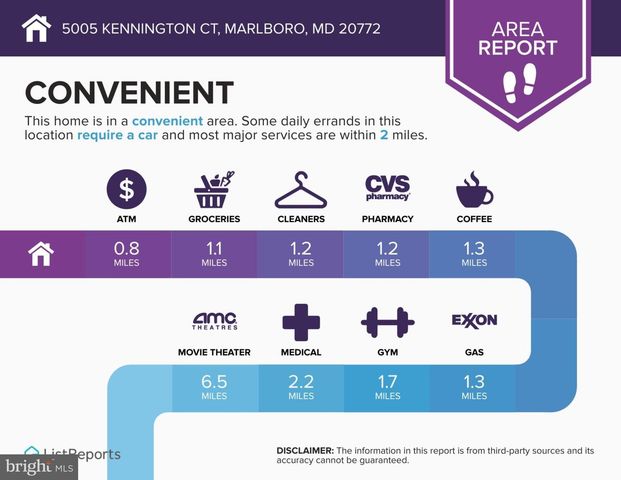 5005 KENNINGTON CT, Upper Marlboro, MD 20772