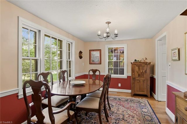 2928 Canter Lane, Winston-salem, NC 27127