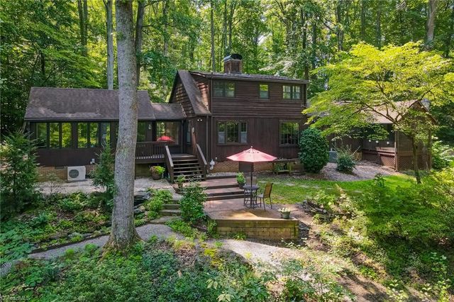 2928 Canter Lane, Winston-salem, NC 27127