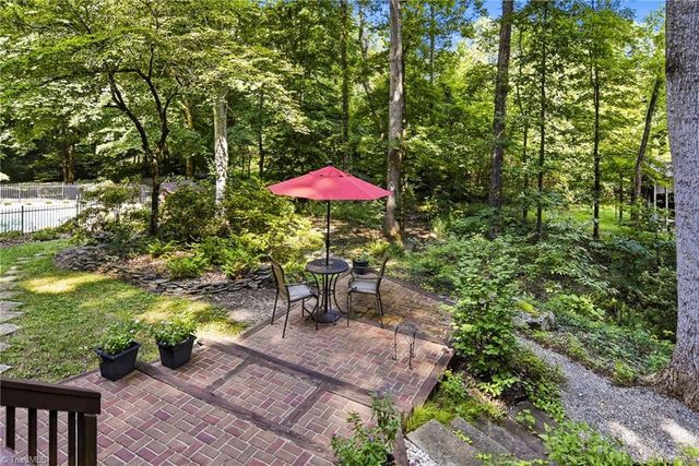 2928 Canter Lane, Winston-salem, NC 27127