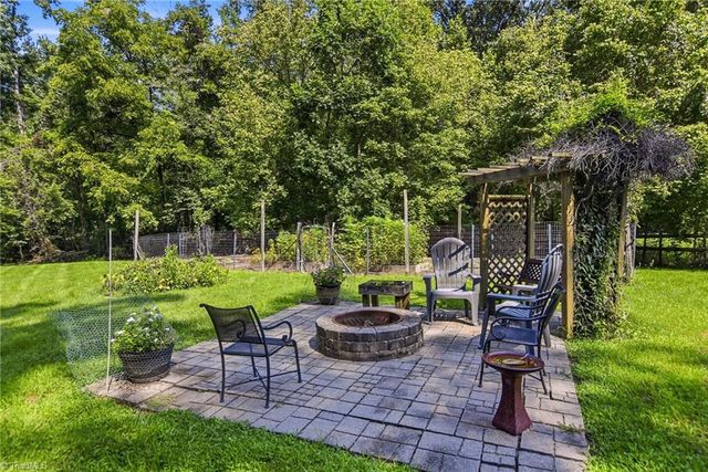 2928 Canter Lane, Winston-salem, NC 27127