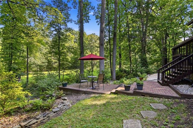 2928 Canter Lane, Winston-salem, NC 27127