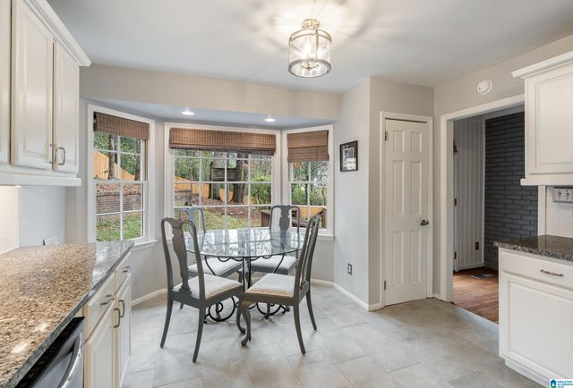 5005 MINEOLA LANE, Birmingham, AL 35244