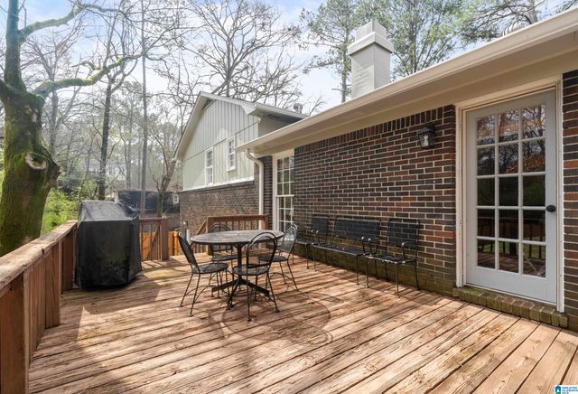 5005 MINEOLA LANE, Birmingham, AL 35244