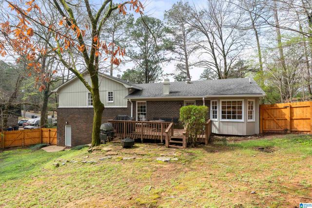 5005 MINEOLA LANE, Birmingham, AL 35244