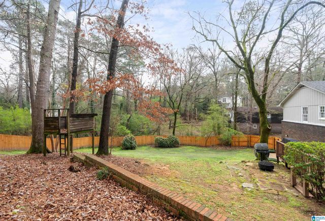 5005 MINEOLA LANE, Birmingham, AL 35244