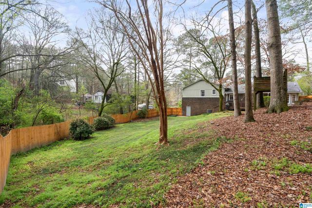 5005 MINEOLA LANE, Birmingham, AL 35244