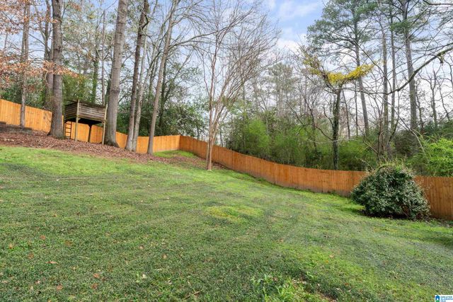 5005 MINEOLA LANE, Birmingham, AL 35244