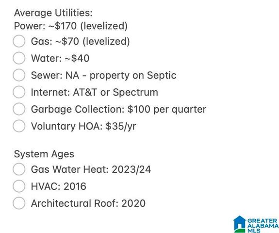 5005 MINEOLA LANE, Birmingham, AL 35244