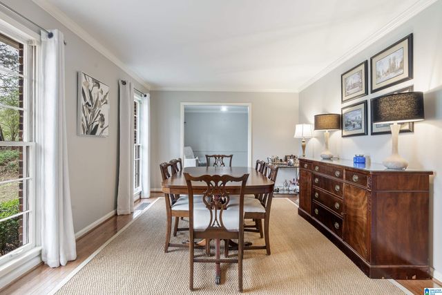 5005 MINEOLA LANE, Birmingham, AL 35244