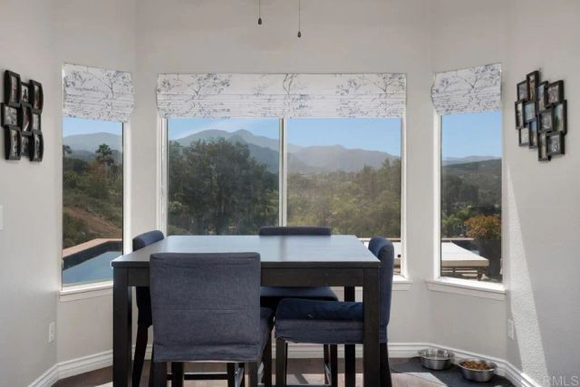 15979 Gantry Way, Ramona, CA 92065