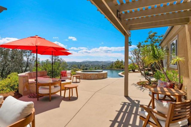 2855 Windstone Glen, Escondido, CA 92027