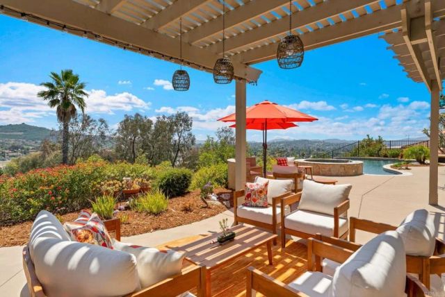 2855 Windstone Glen, Escondido, CA 92027