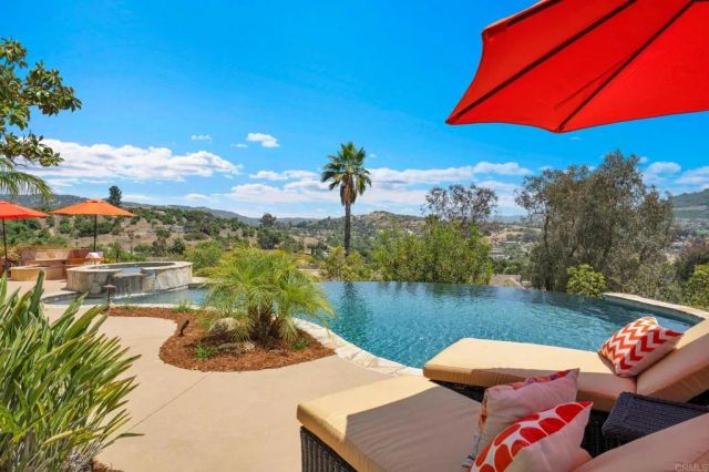 2855 Windstone Glen, Escondido, CA 92027