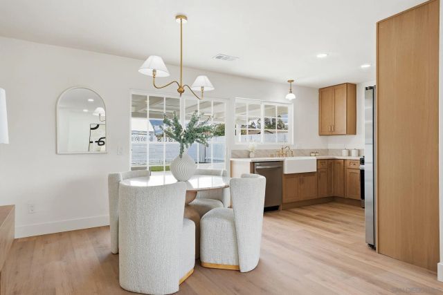 10155 Baroness Ave, San Diego, CA 92126