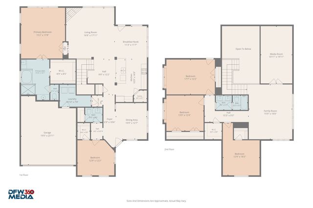 501 Windcrest Drive, Wylie, TX 75098