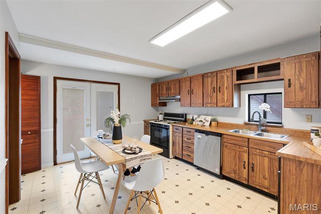 3246 Airway Avenue, Breckenridge Hills, MO 63114