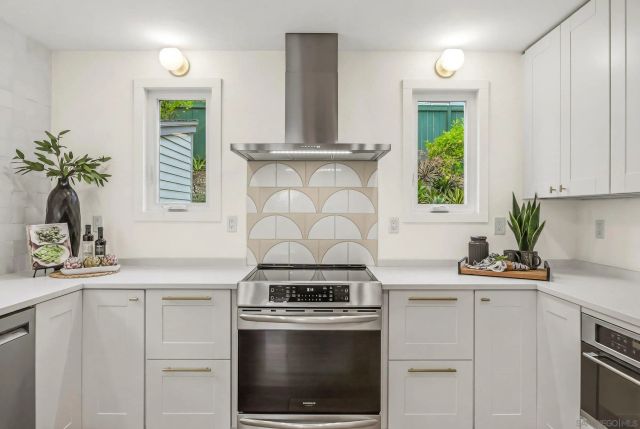 12306 Katydid, San Diego, CA 92129