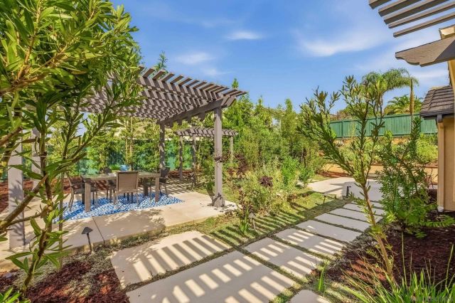 12306 Katydid, San Diego, CA 92129