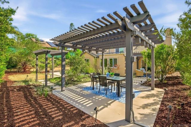 12306 Katydid, San Diego, CA 92129