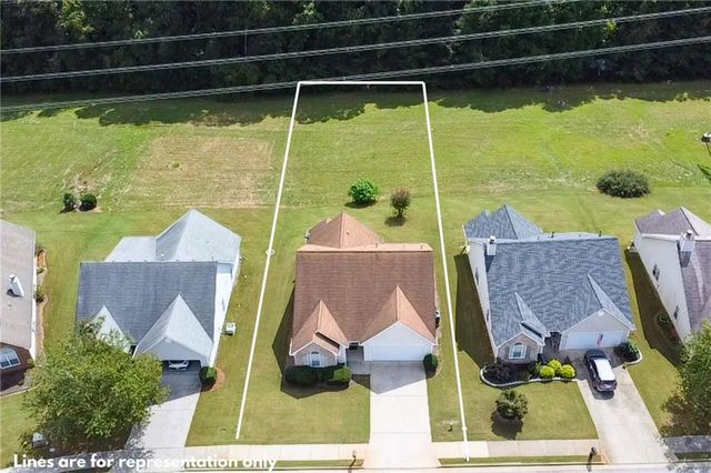 1126 Strath Clyde Way, Mcdonough, GA 30253
