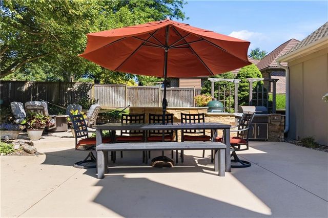 12008 Summit Street, Kansas City, MO 64145