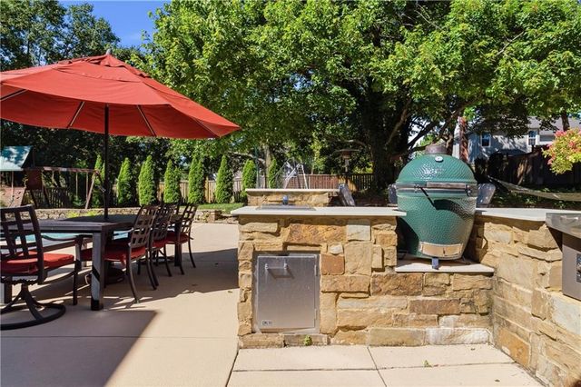 12008 Summit Street, Kansas City, MO 64145