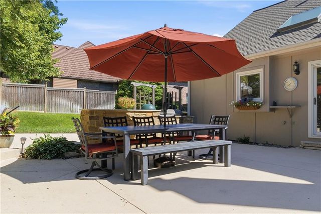 12008 Summit Street, Kansas City, MO 64145