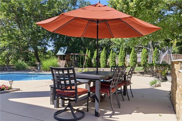 12008 Summit Street, Kansas City, MO 64145