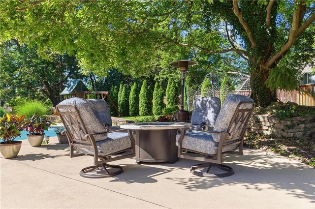 12008 Summit Street, Kansas City, MO 64145
