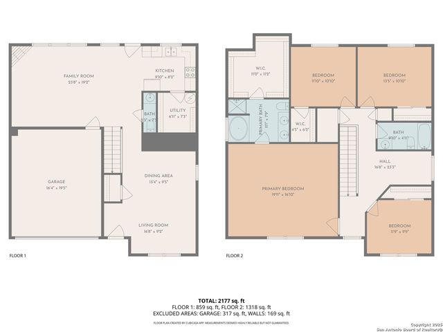 208 Jordan, Boerne, TX 78006